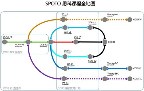 熊貓同學捷報頻傳 兩日斬獲4枚國際頂級會議錄用，網絡工程領域新星閃耀