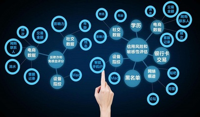 格通電子智能家居 信息科技領域的技術開發先鋒