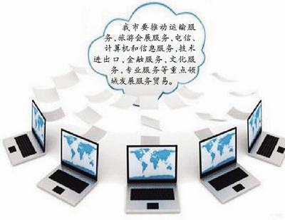 廈門服務(wù)外包邁入“快車道”，軟件外包服務(wù)年內(nèi)發(fā)放補(bǔ)貼超2000萬元