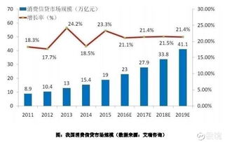 極境中的蛻變 二三四五（002195）的互聯網金融轉型之路